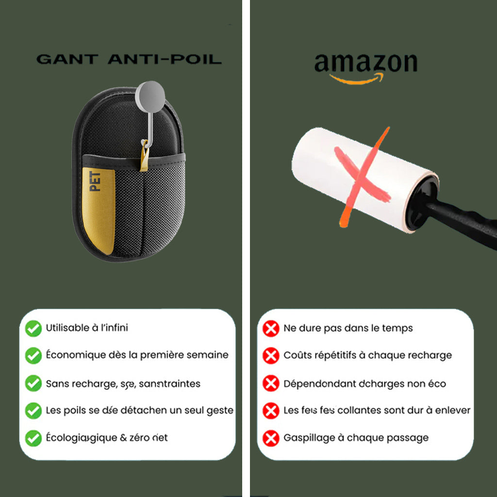Gants Anti-Poils Réutilisables Pour Chiens et Chats - Nettoyage facile et rapide